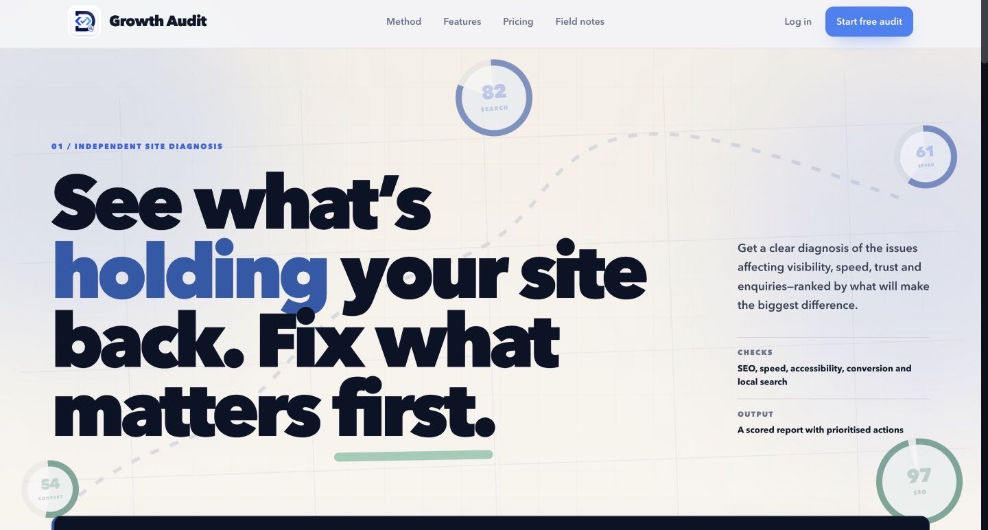 Growth Audit built by Dean Da Dev