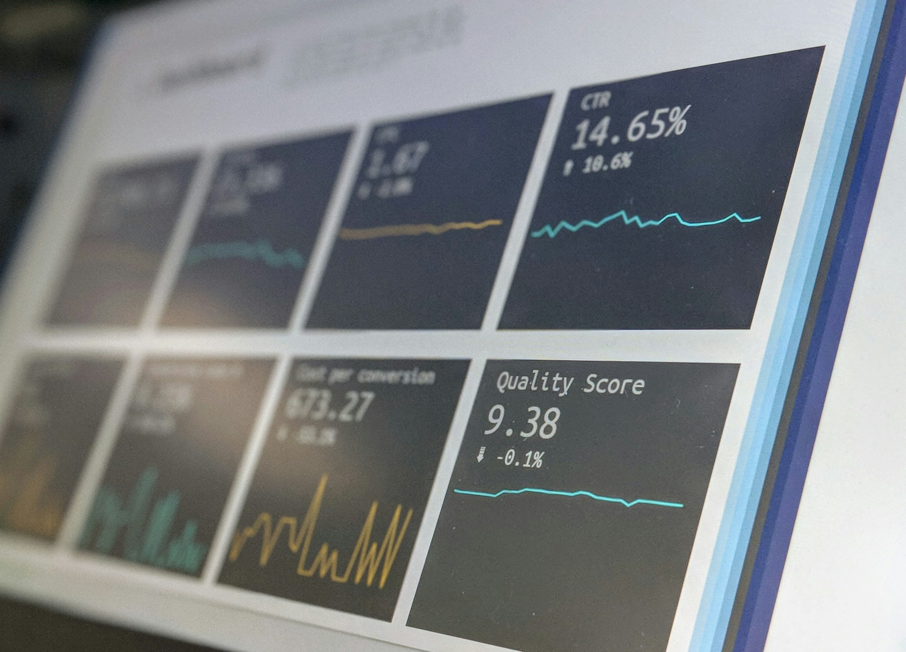 Website Design for Gyms and Fitness Businesses - Analytics dashboard showing website performance data