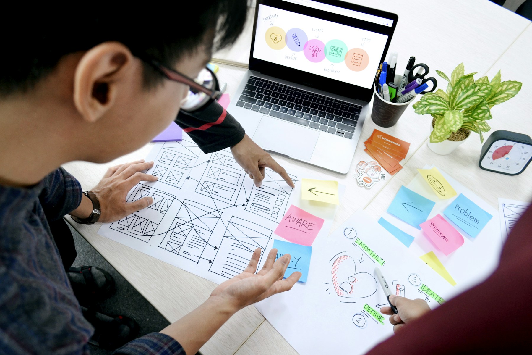 How a Better Website Can Help You Get More Enquiries - UX planning notes for a website structure
